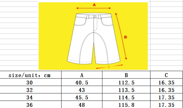 JNCO Skull Denim