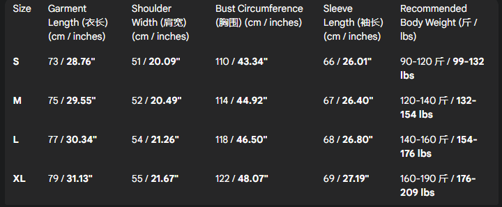 TRAPSTAR "THAT'S A AWFUL LOT OF COUGH SYRUP" Puffer Jacket